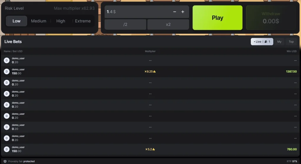 Chicken train live bets.